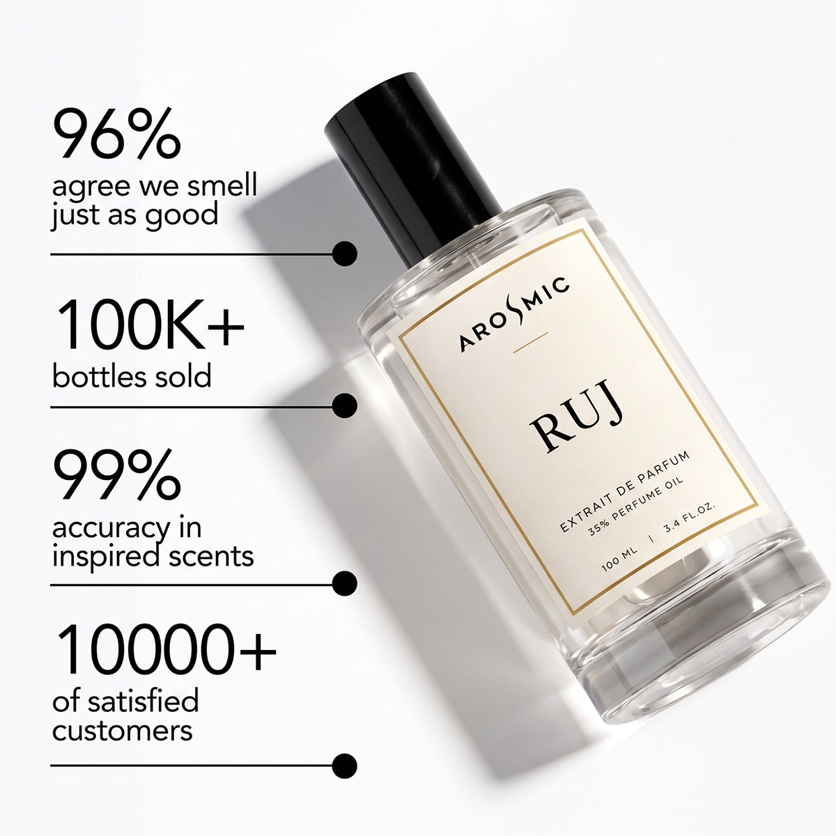 100ml × 3 Extrait Set (Mix & Match)