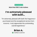 Inspired by Lime Basil & Mandarin - 210